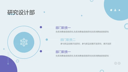咨询公司新员工入职培训商务扁平