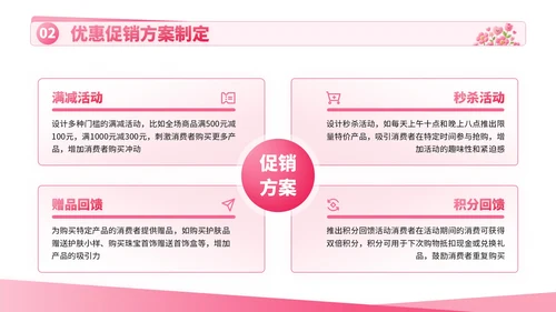 粉色卡通母亲节促销活动方案PPT模板