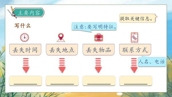 【核心素养】部编版语文三年级下册-语文园地七（课件）