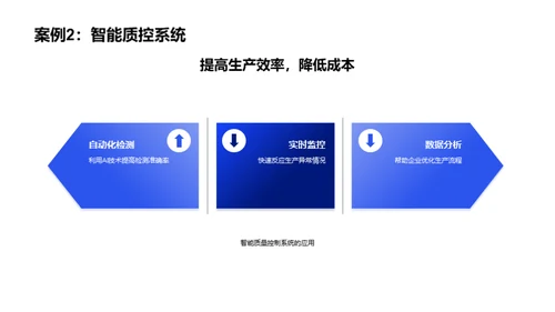3D风IT互联网学术答辩PPT模板