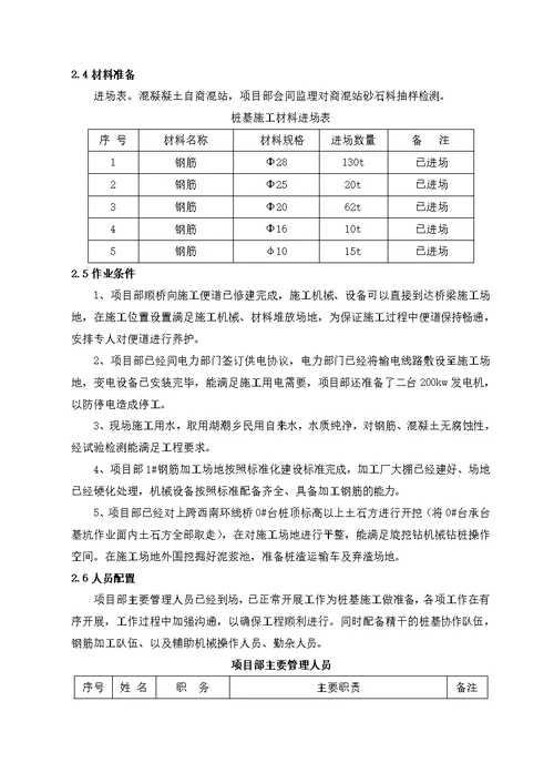 旋挖钻孔灌注桩首件施工方案 6-9