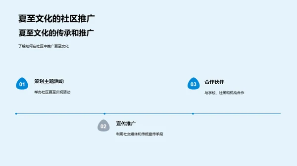 探索夏至文化