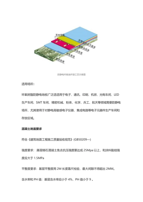 防静电环氧地坪漆综合重点工程综合标准施工质量验收基础标准.docx