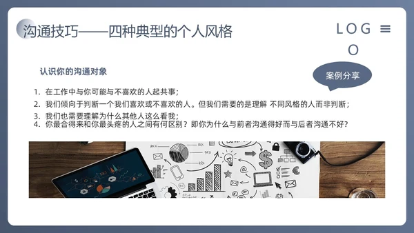 蓝色简约人际沟通与社交礼仪PPT模板宣传PPT动态PPT