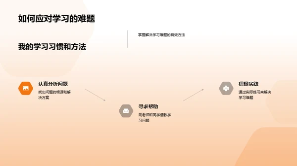 四年级的学习历程