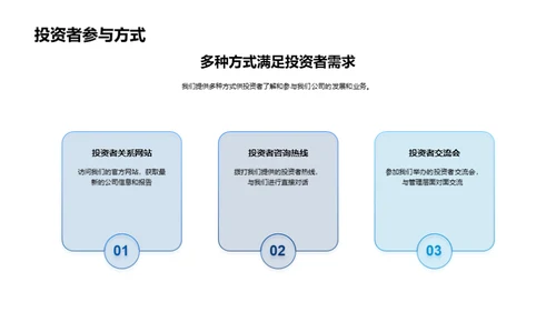 科技驱动竞争优势