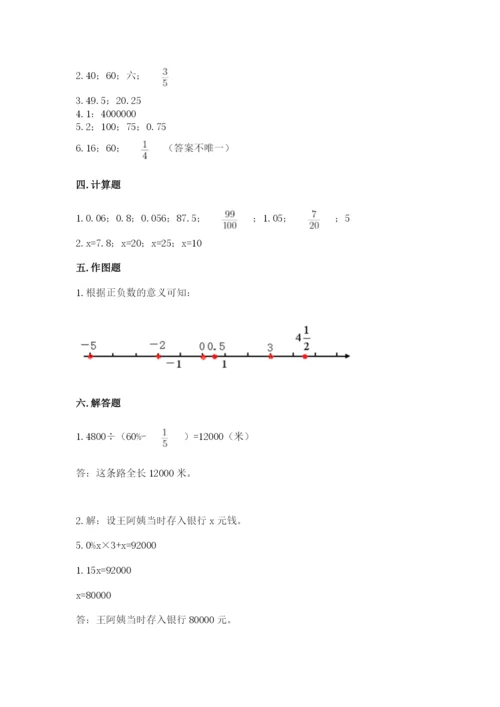 齐齐哈尔市龙江县六年级下册数学期末测试卷完整版.docx