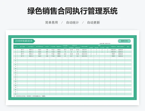 绿色销售合同执行管理系统