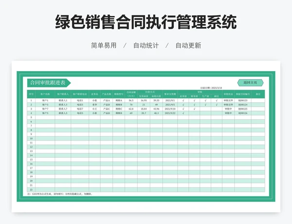 绿色销售合同执行管理系统