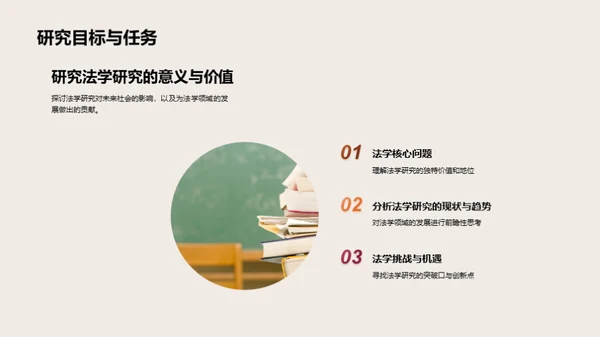 法学研究的深度解析