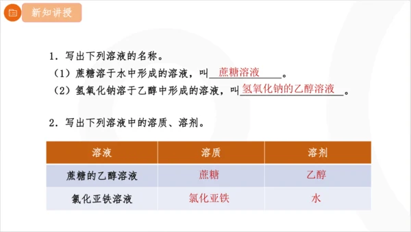 9.1.1 溶液的形成课件(共23张PPT内嵌视频) 2024-2025学年化学人教版九年级下册