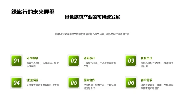 绿色旅游路演PPT模板