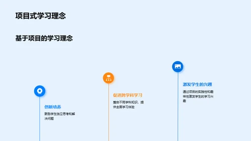 幼儿园STEAM教育探究