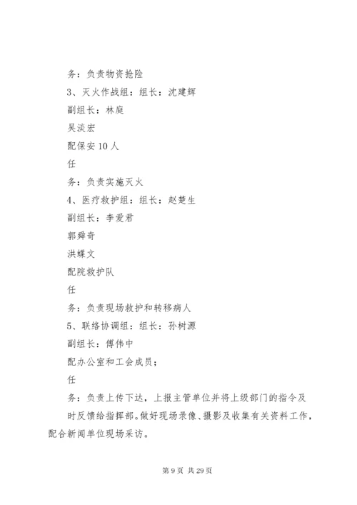 医院消防应急演练方案.docx