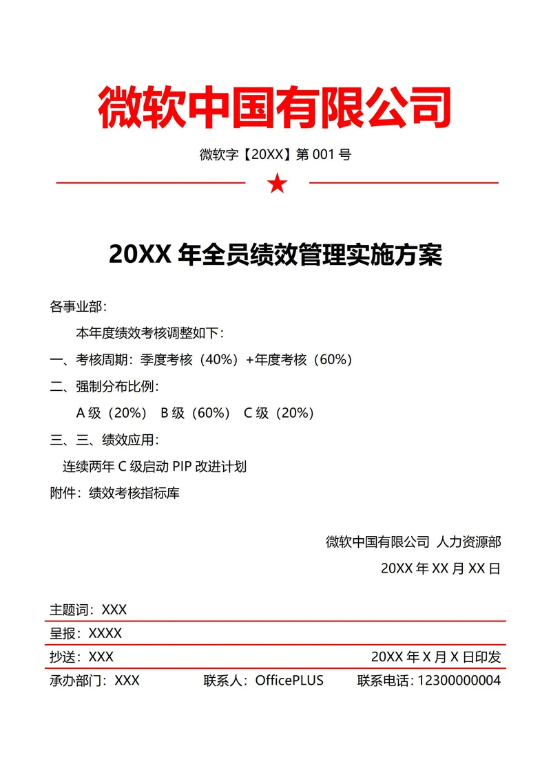 四人事绩效考核方案(红头文件)
