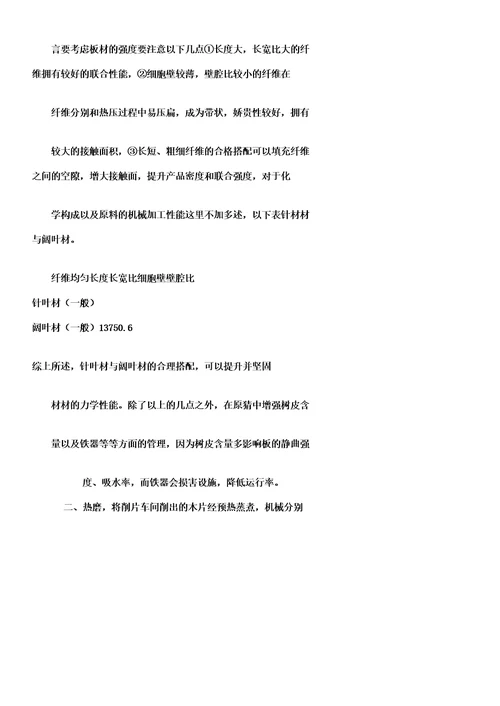 中密度纤维板制造工艺曲线图如下