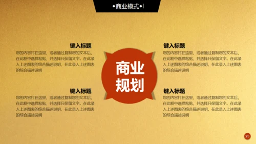 金色背景创业融资商业计划书通用PPT模板