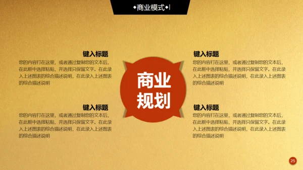 金色背景创业融资商业计划书通用PPT模板