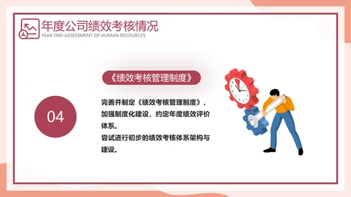HR人力资源部年终考核查找ppt模板
