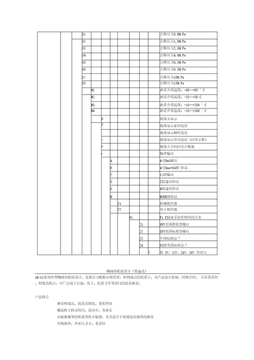 金湖奥科仪表有限公司