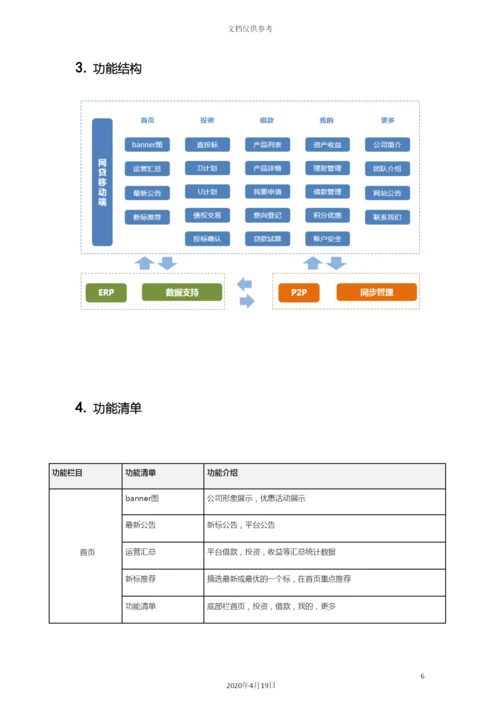产品说明书.docx
