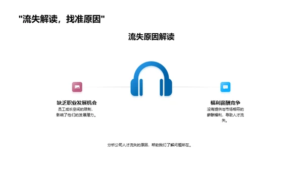 打造人才磁铁