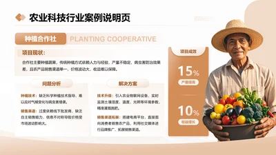 茶色商务风农业科技行业案例说明页