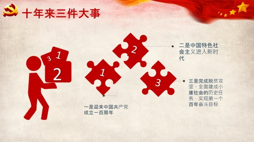 学习党的二十大报告重点内容解读PPT课件