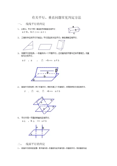 立体几何中有关平行、垂直常用的判定方法