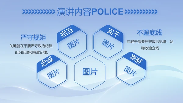 蓝色大气民警简历面试自我介绍动态PPT