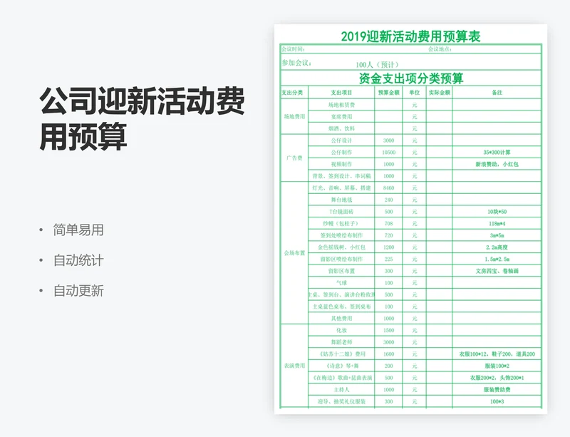 公司迎新活动费用预算