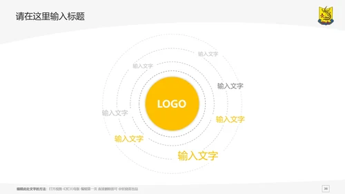 汕头大学课题学术汇报毕业论文答辩通用PPT模板