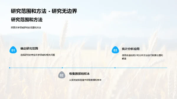 农学新视角