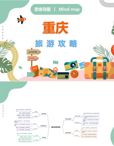 重庆旅游攻略思维导图