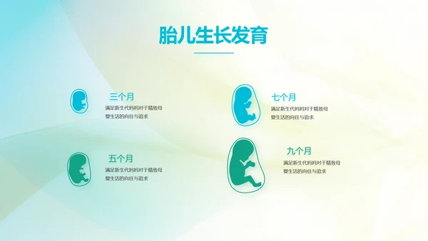孕妇护理培训孕妇护理中心PPT