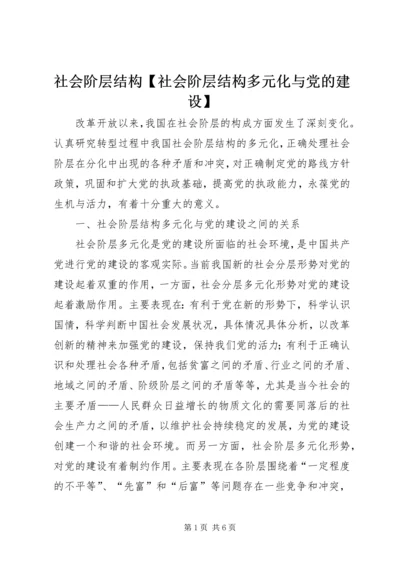 社会阶层结构【社会阶层结构多元化与党的建设】.docx