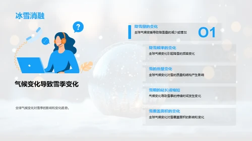 气候变化与大雪