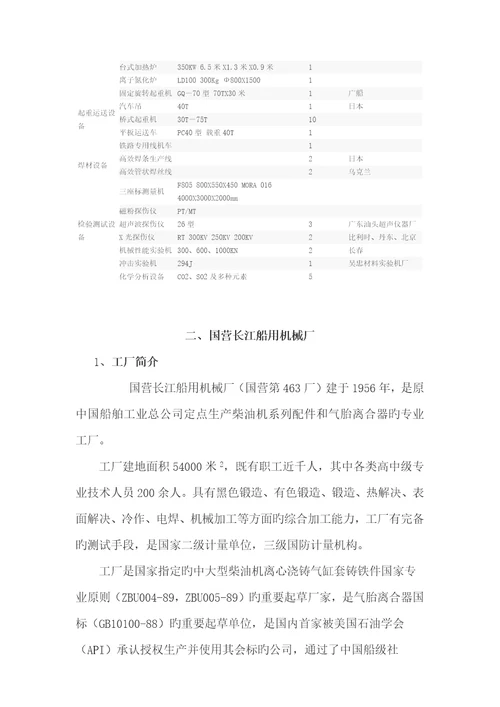 机制标准工艺实习报告