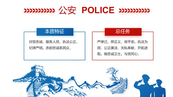 蓝色大气公安警察年终工作计划动态PPT模板