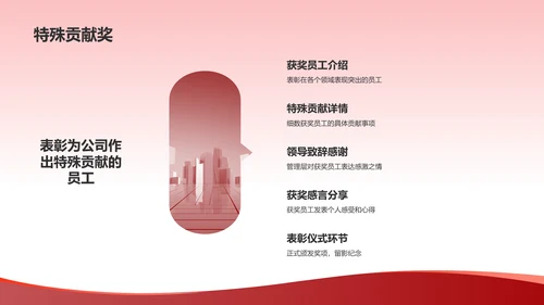 红色商务风表彰庆典PPT模板