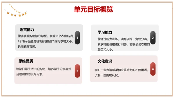 Unit 7 单元整体教学设计 课件【大单元教学】人教版七年级英语上册Unit 7 How much