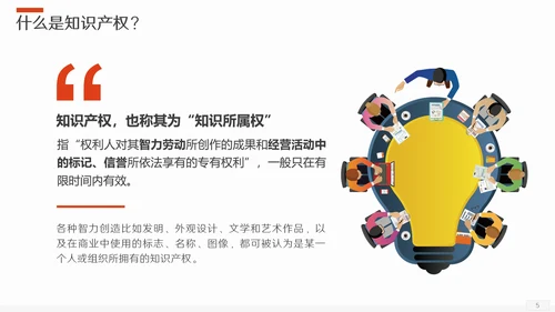保护知识产权应知应会版权PPT模板