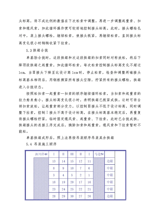 缆索吊装施工方案(最新整理）