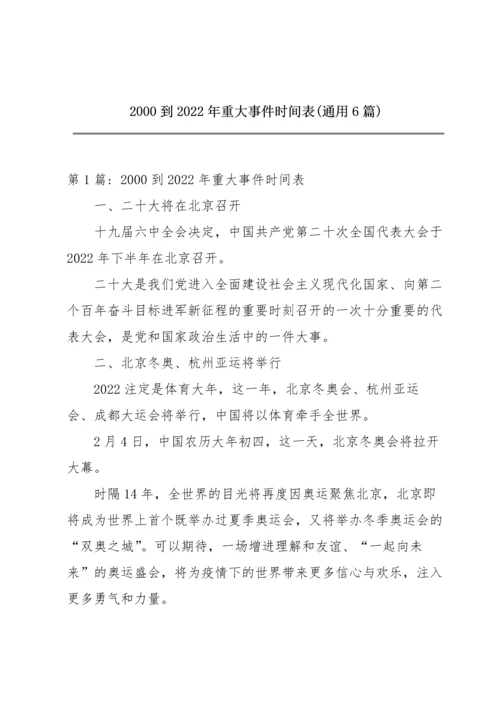 2000到2022年重大事件时间表(通用6篇).docx