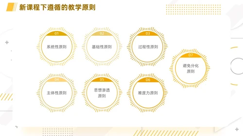 橙色简约线条小清新手绘数学课件初中数学新课标解读动态PPT