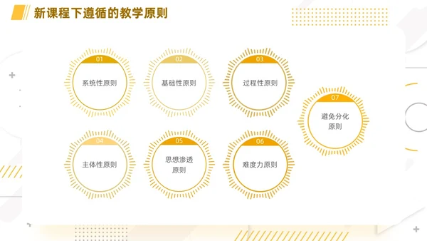 橙色简约线条小清新手绘数学课件初中数学新课标解读动态PPT