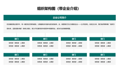 简约清新组织架构组织结构图