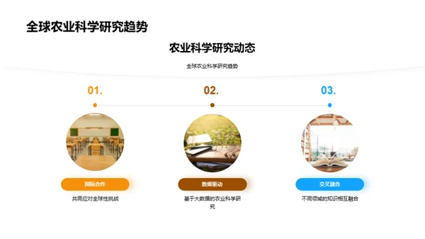 农业科学揭秘之旅