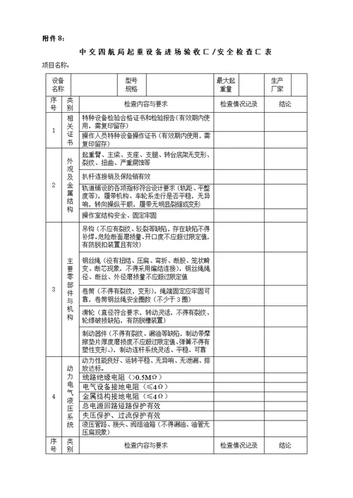 施工机械设备安全管理制度