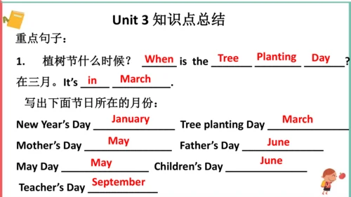 人教PEP五年级英语下册期末各单元知识点复习和易错练习题